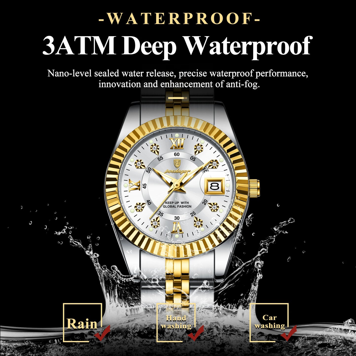 Poedagar Watch for Women Waterproof