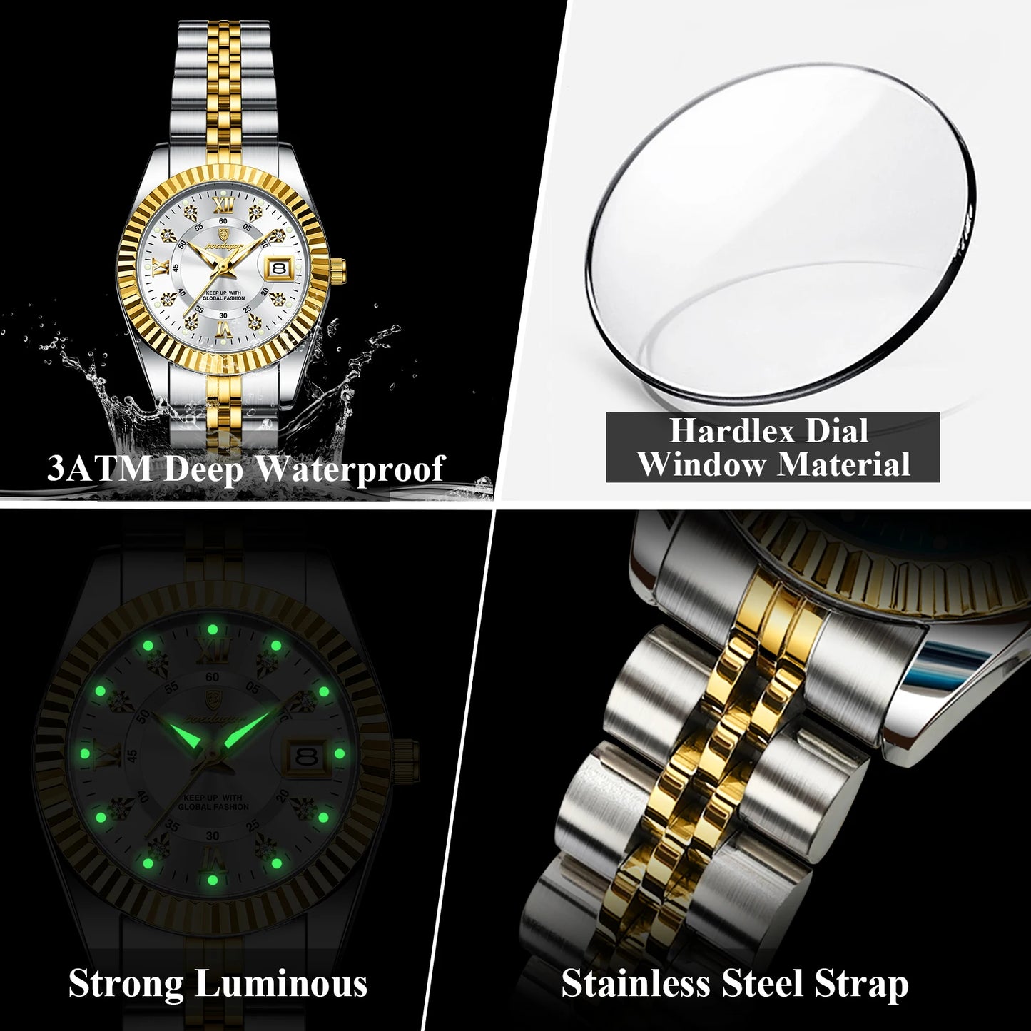 Poedagar Watch for Women Waterproof